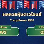 ดูผลหวยหุ้นดาวโจนส์วันนี้